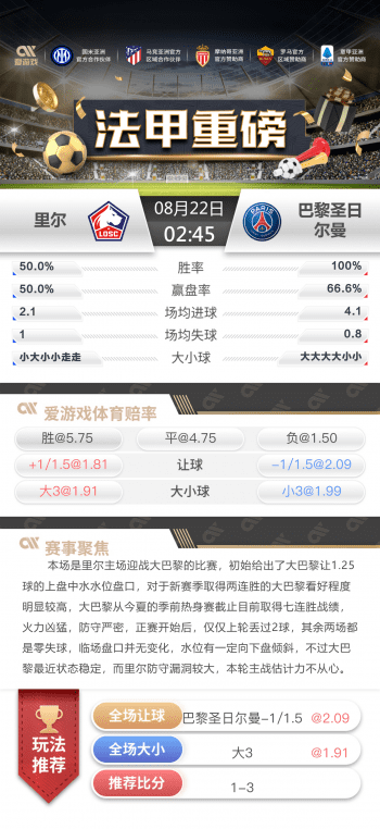 法甲-里尔vs巴黎圣日尔曼